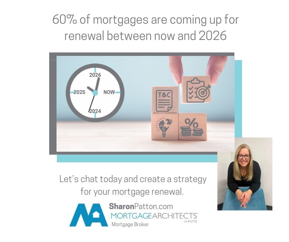 Do you have a renewal coming up in 2024, 2025, or 2026? 